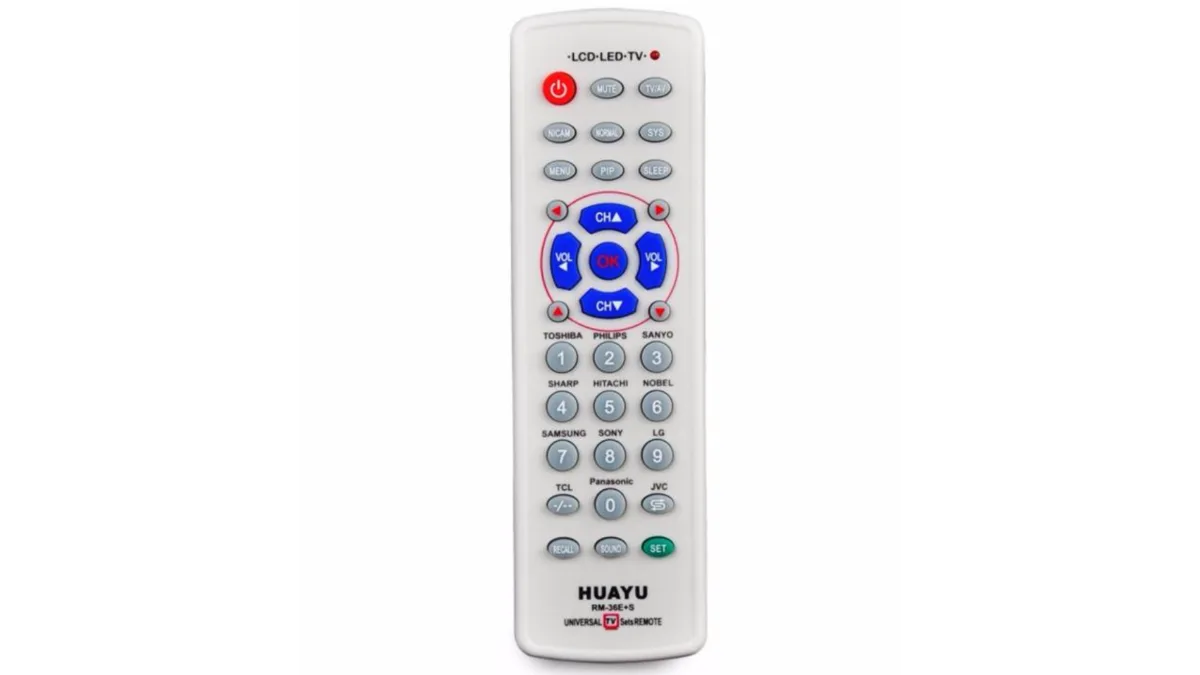 TV Remote China - RM36E+S